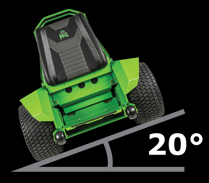 STABILITY ON SLOPES